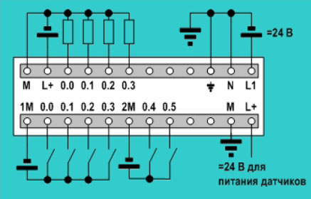 6ES72110AA230XB0 Схема подключения центрального процессора