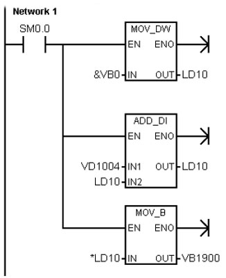 Пример программы для обращения к данным в памяти переменных с использованием смещения 6ES7 211-0AA23-0XB0